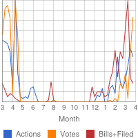 LobbyTools Analytics